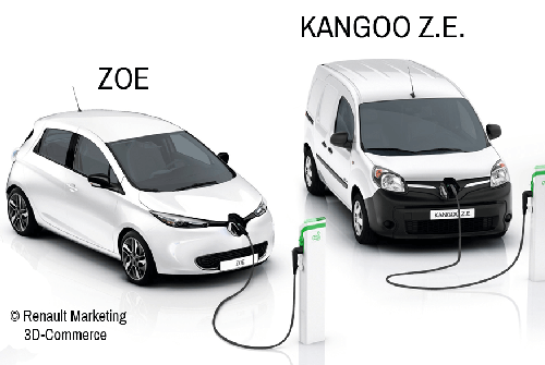 Elektroauto-Aktion der Bürgerwerke - Renault ZOE und KANGOO vergünstigt