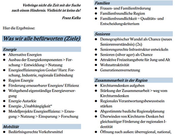 Auszug aus den Zukunftsentwürfen